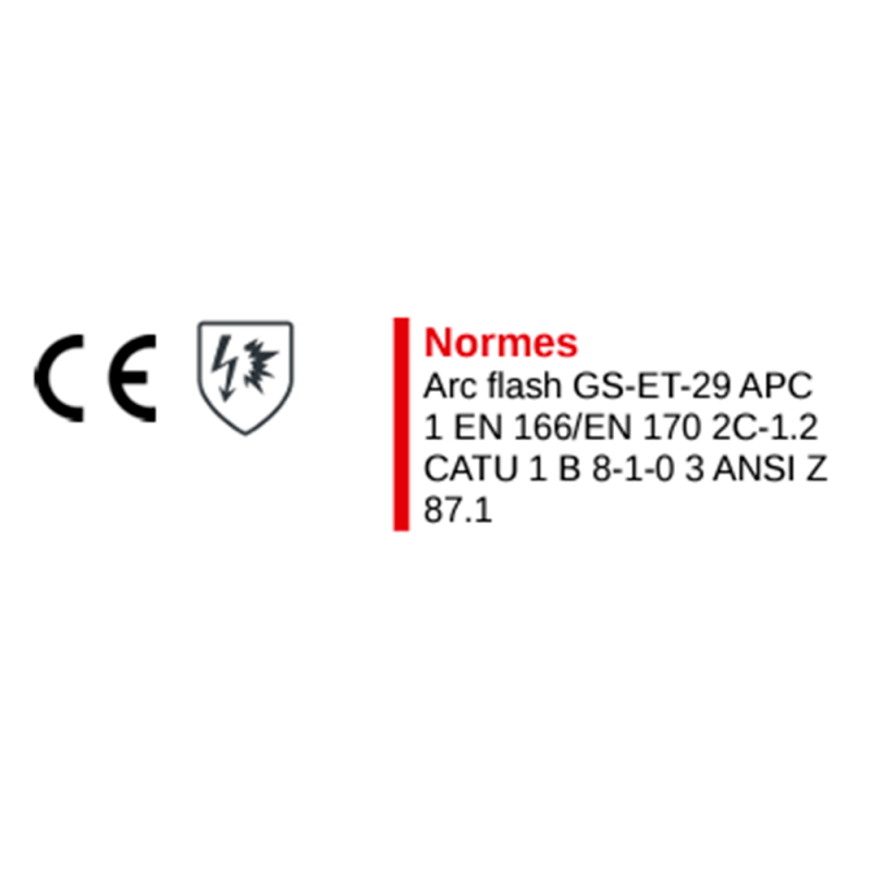 Ressources Formateur Écran facial de protection ArcFlash avec serre — free download